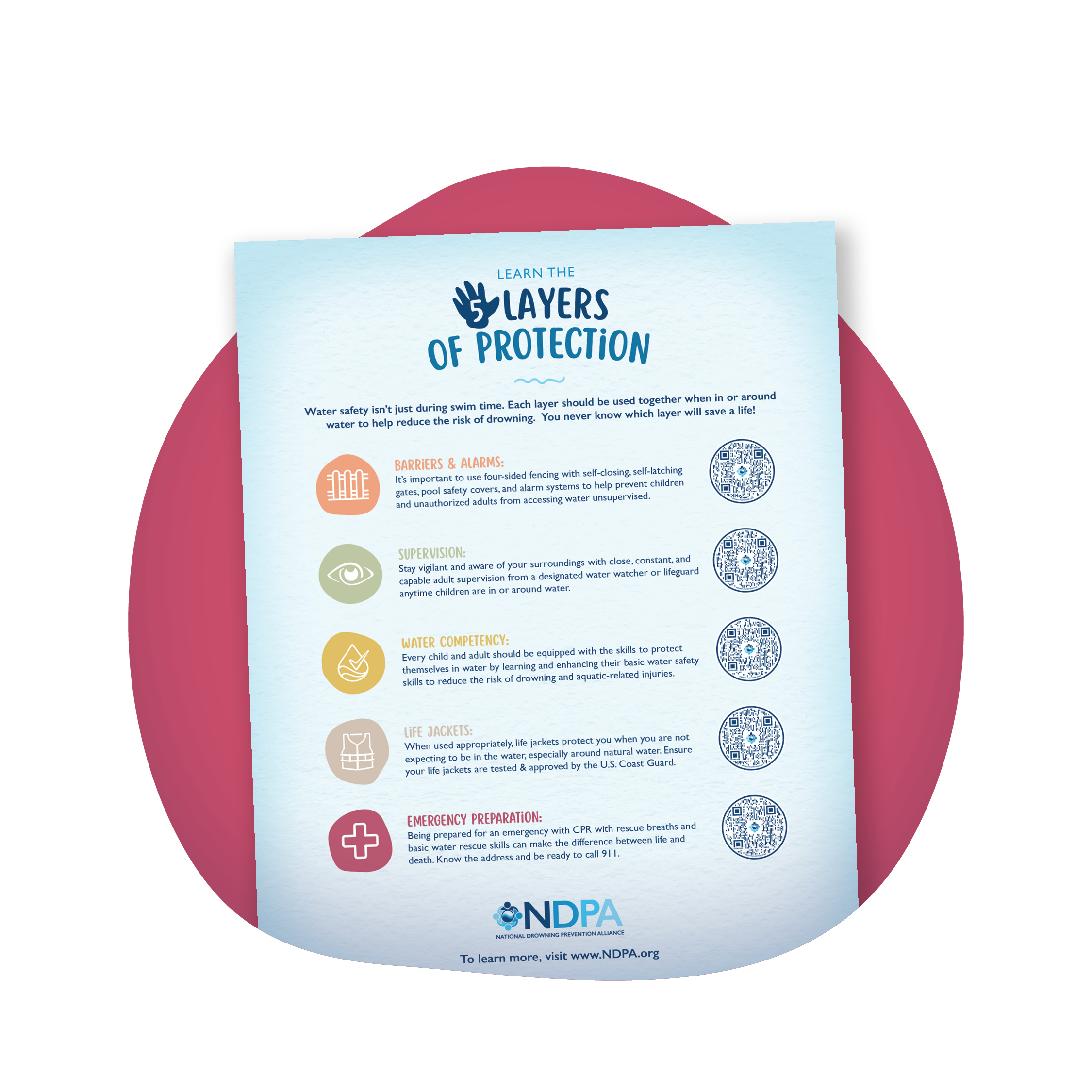 NDPA - 5 Layers of Protection